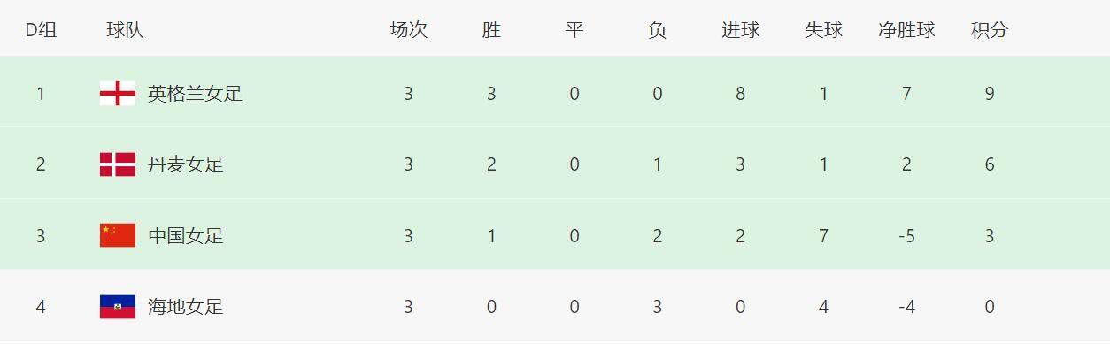 男裸体露j·直播